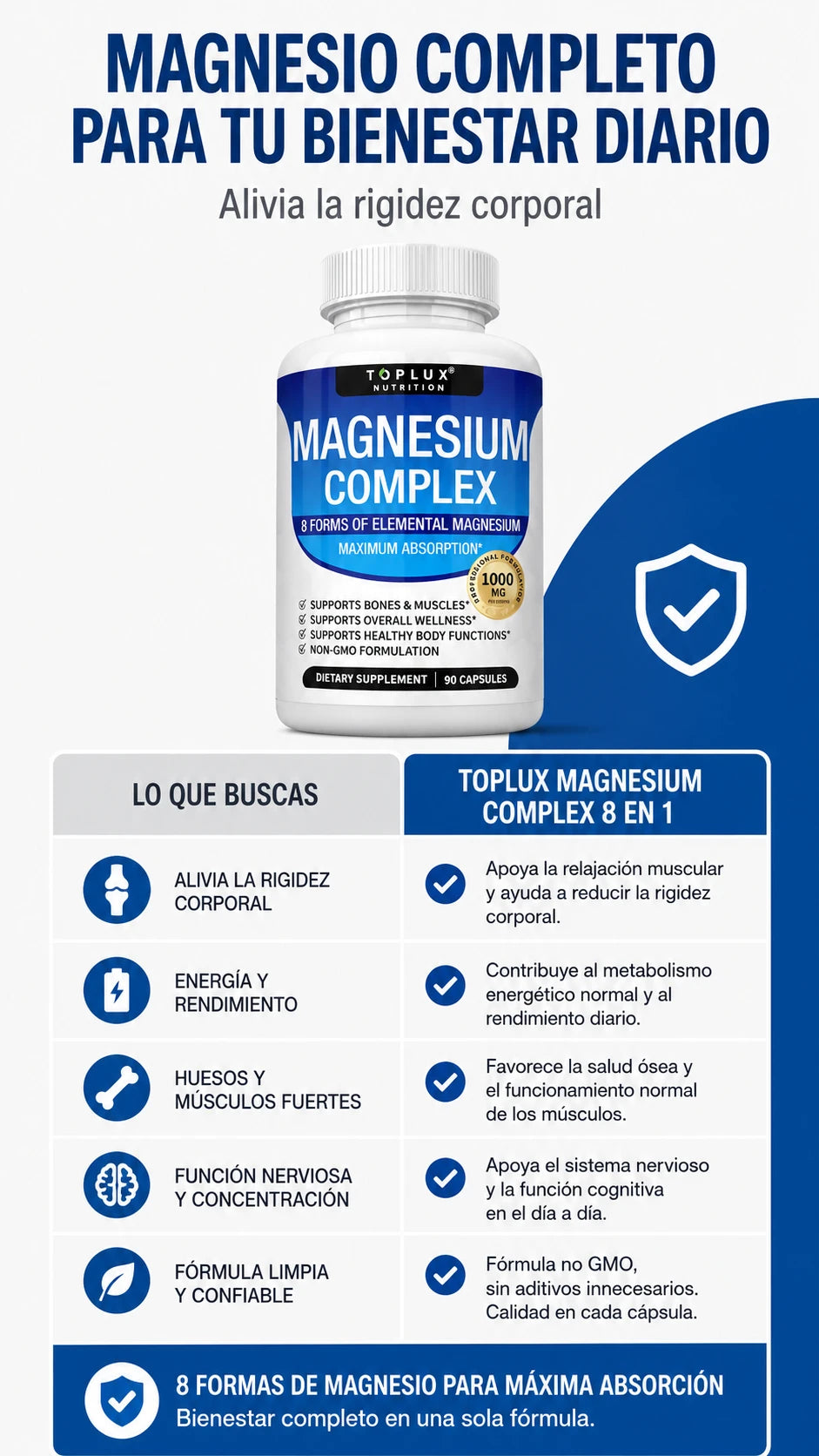 Toplux Magnesium Complex 8 en 1 | Complejo de Magnesio